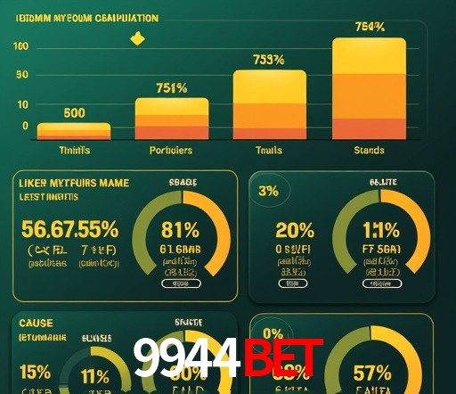 Mesa de Roleta 9944bet